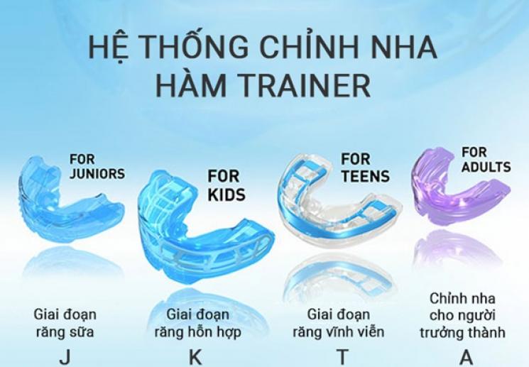 niềng răng silicon trainer là gì